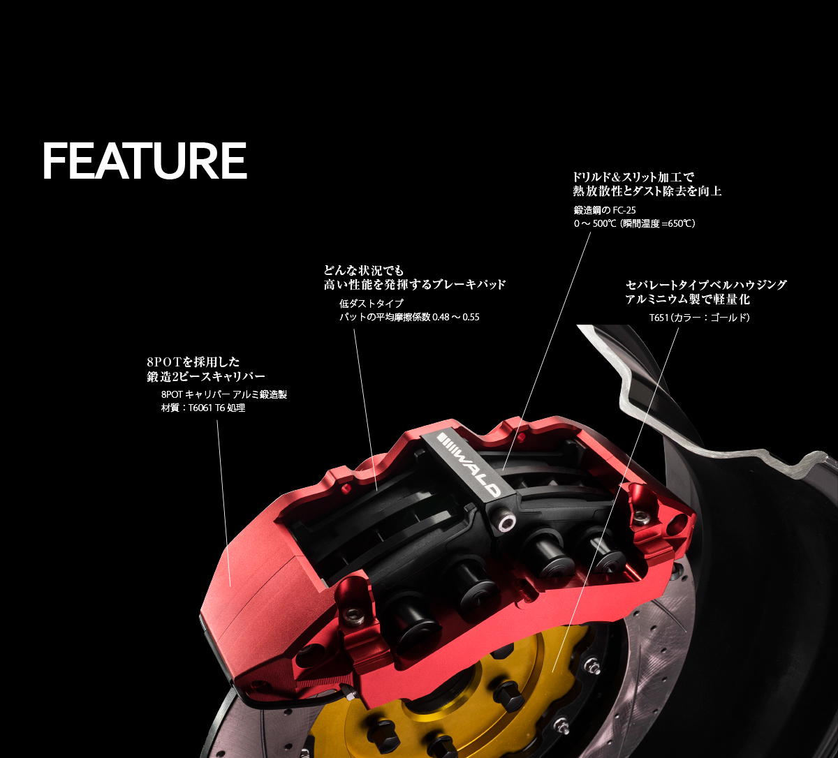 WALD BRAKE SYSTEM : HIGH PERFORMANCE SERIES