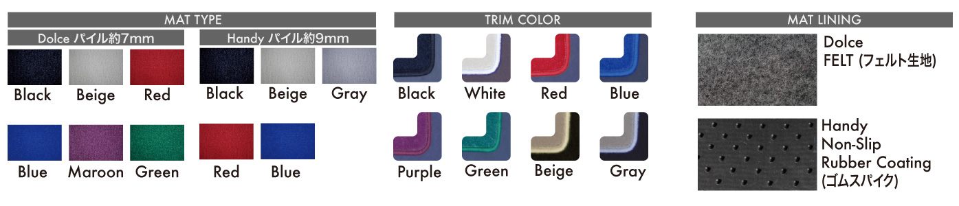 floor mat